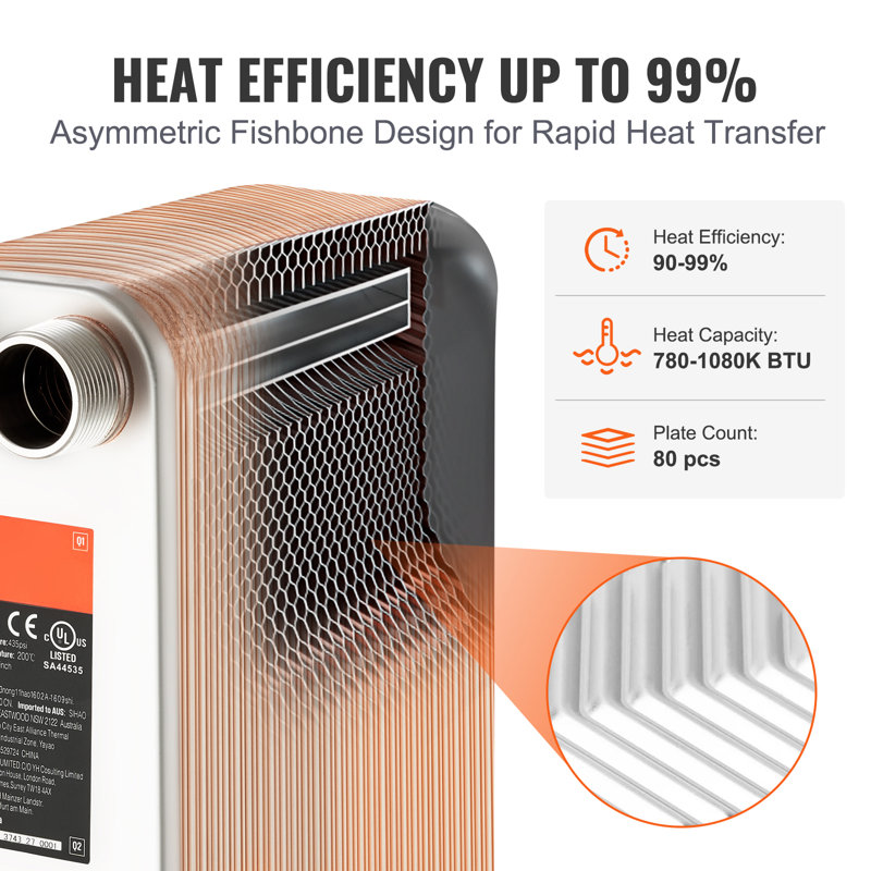VEVOR 780 BTU Radiator Space Heater