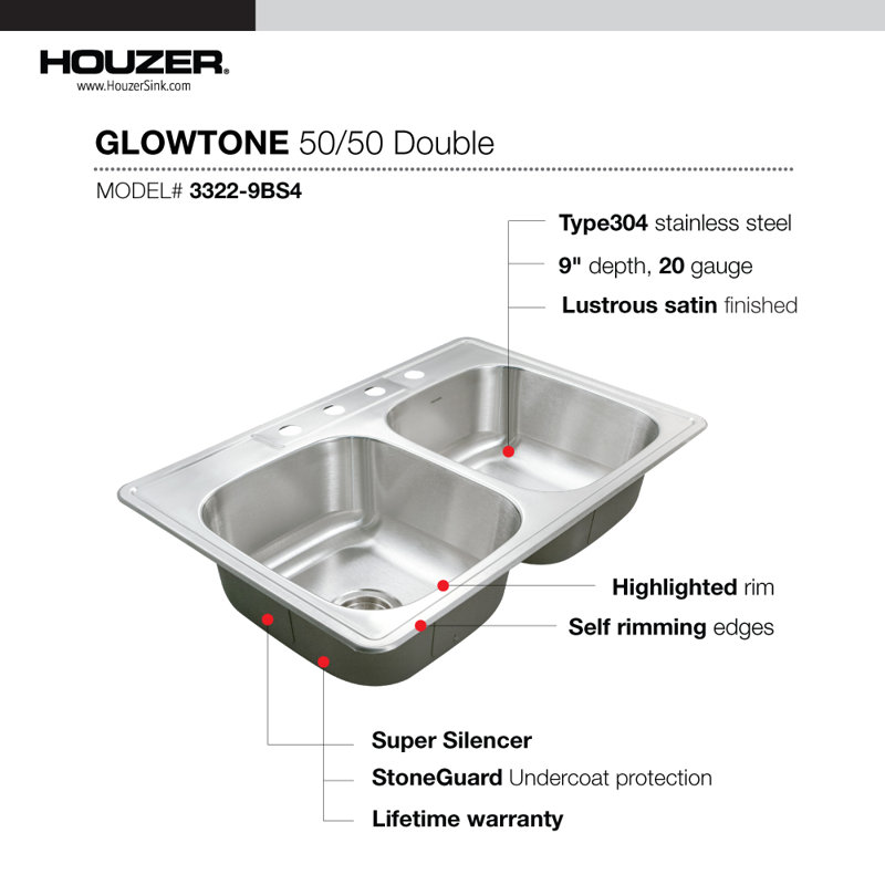 Glowtone 33'' L Drop-In Double Bowl Stainless Steel Kitchen Sink, 4 Holes