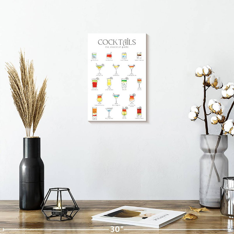 Yarlin Cocktail Guide Chart, 12" H x 8" W