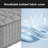 8 Inch Multilayer Hybrid Mattress, Ergonomic Design With Breathable Foam And Pocket Spring, Medium Firm Feel-34595447