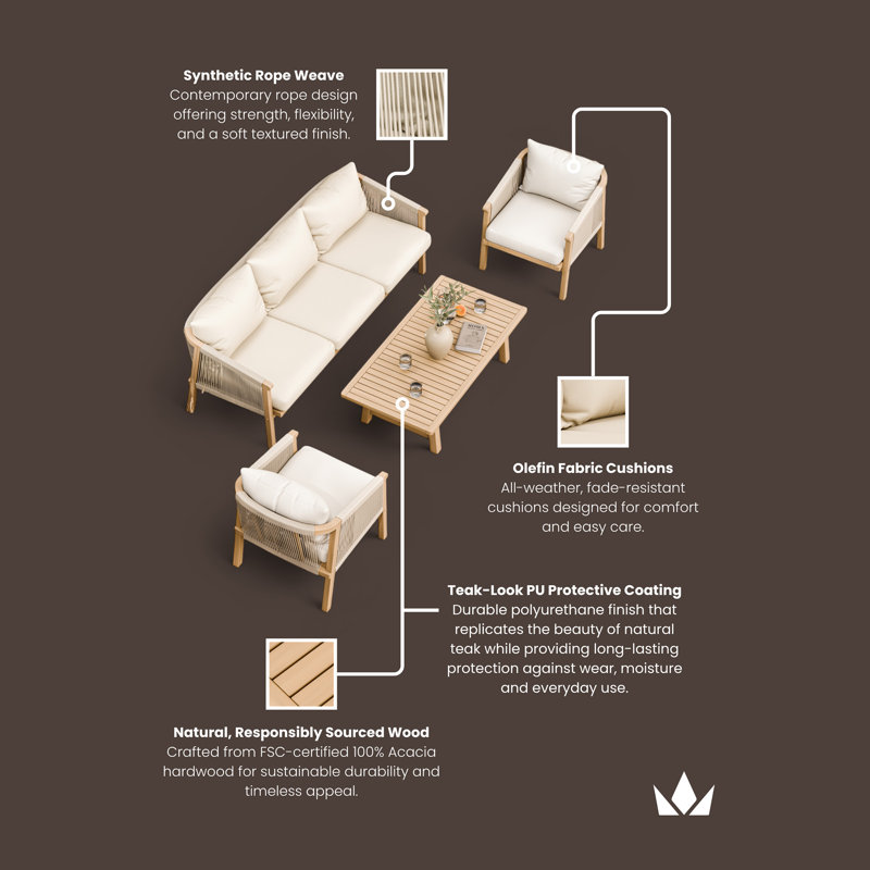 Roma 5 Seater Rope Triple Lounge Set