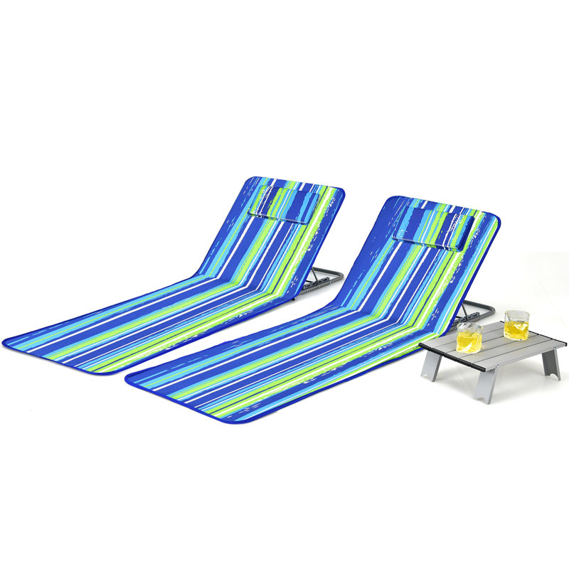 Chaise longue simple 60 po Dekendrick