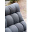 Clermont Anthracite Outdoor Lounging Set-1653391326
