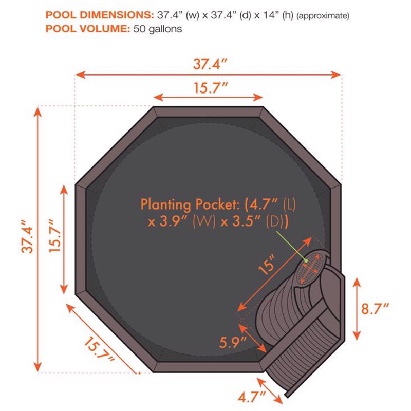  Aquagarden 50 gal Resin Pond Kit