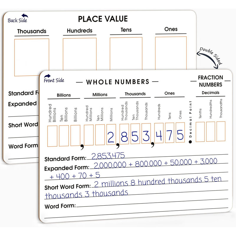 Scribbledo Place Value Board 9" X 12" Double Sided Dry Erase Boards For Kids For Teaching Place Values From Billions To Decimal Numbers Math Manipulative Lapboard For Home School And Classroom