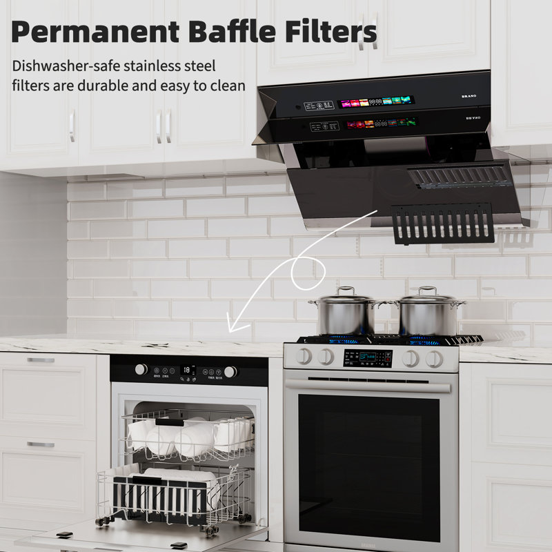 900 Cfm Convertible Under Cabinet Range Hood With Voice/gesture Sensing/touch Control Panel