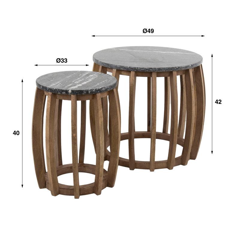 Brysa Nesting Tables
