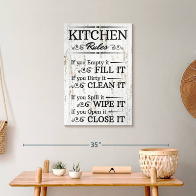 «Clean Kitchen», impression sur toile