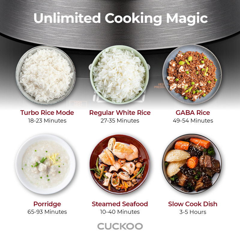 Black 6-Cup Stainless Steel Electric Rice Cooker with Steamer