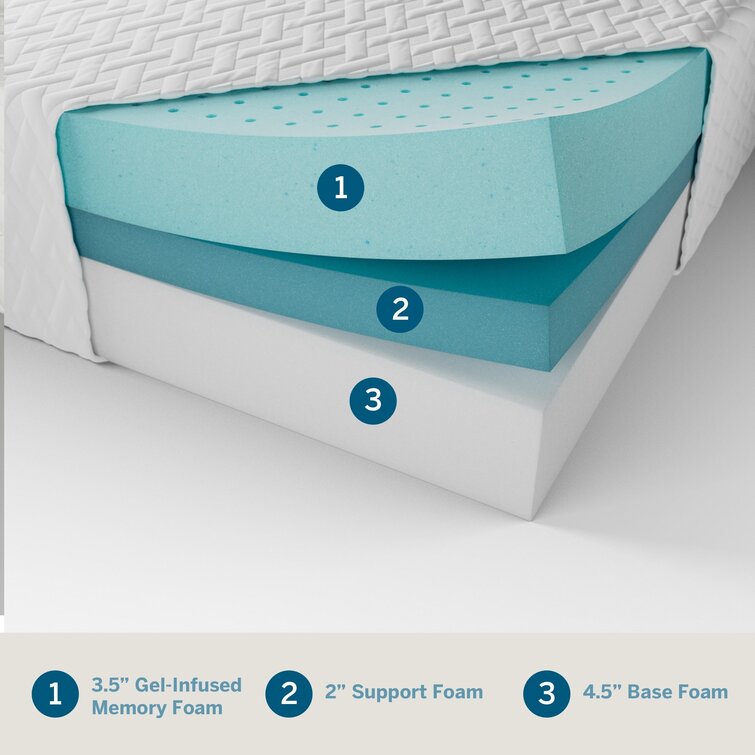 Lucid Comfort Collection 10-Inch Luxury Gel Memory Foam Mattress - Full - Plush
