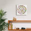 «Smoke Rings 2» par Alicia Ludwig, art mural sur toile-1644810981