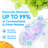 AquaPure - Fruit and Vegetable Washing Machine, USB-Rechargeable Produce Purifier 3.94 x 1.97 in