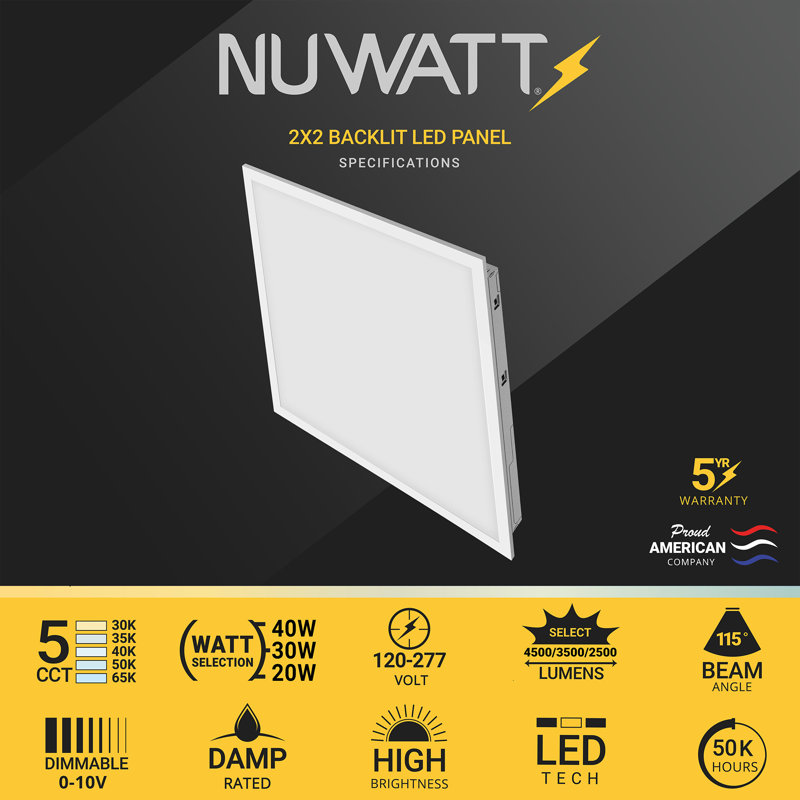 Adjustable White 2x2 LED Drop Ceiling Panel Light 4-Pack