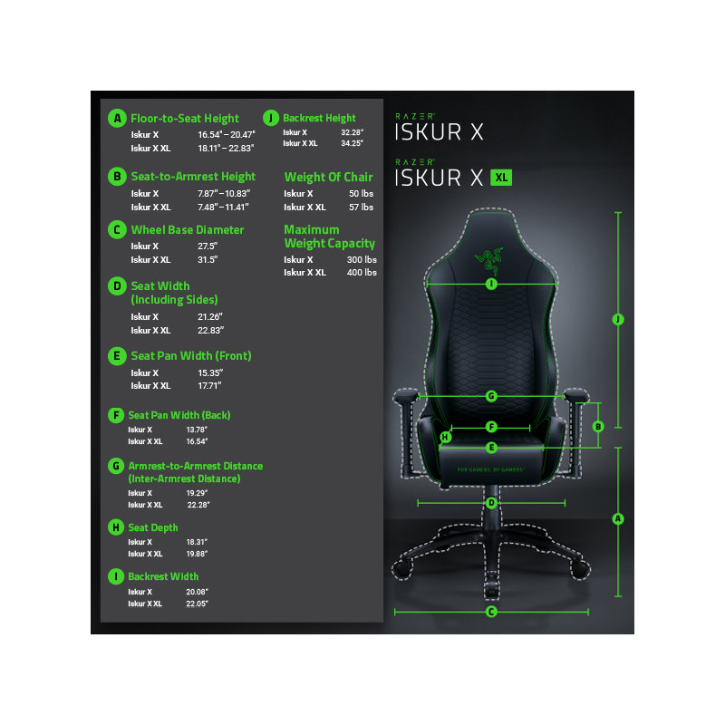 Fauteuil de jeu PC et de course