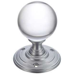 Door Knob (Set of 2)