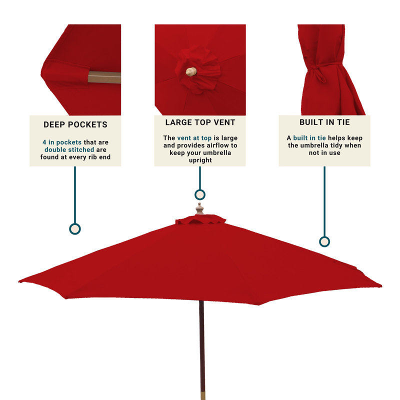 Auvent / poteau de remplacement Sufan, Rouge cerise