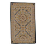 Hand Knotted Wool Oriental Area Rug