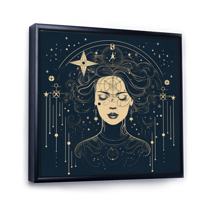 Astrologique Stargazer III sur toile