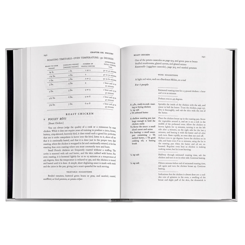 Graphic Image Julia Child Mastering The Art Of French Cooking Coffee Table Book, Leather,Ice