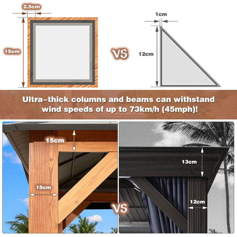 14 Ft. W x 12 Ft. D Metal Patio Gazebo, Thickened Columns Gazebo