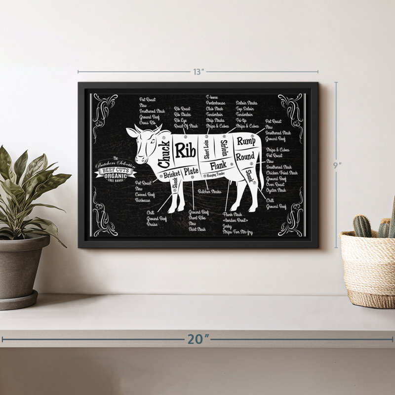 «Beef Cut Map Wall Art», H 9 po x l 13 po