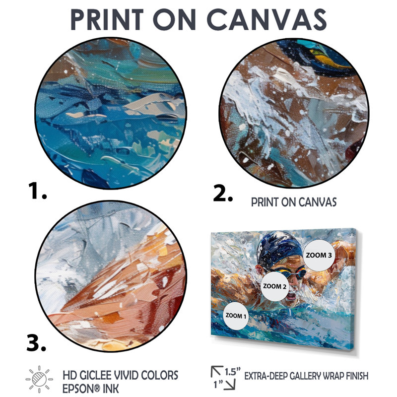 Concours de natation aux Jeux olympiques I - Art mural de natation, Toile tendue, H 40 po x l 60 po x P 1,5 po