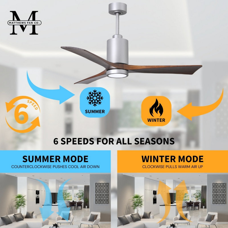 Patricia LED Downrod Ceiling Fan, Brushed Nickel, Walnut Tone, 42"