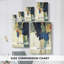 Série ABSTRACT DCCDVXVII - Toile tendue sur mesure - 3 pièces-279687765