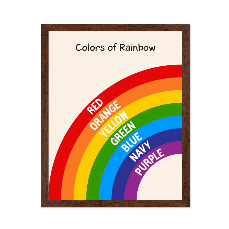 Couleurs de l'arc-en-ciel, Poster, 16"H x 20"W, Brown Framed