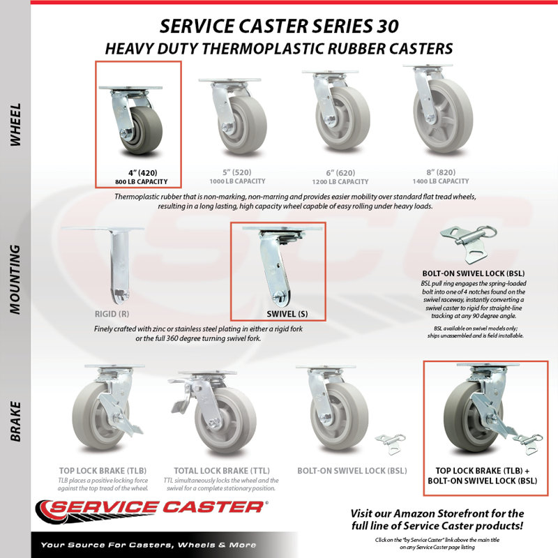 Caster with Ball Bearing