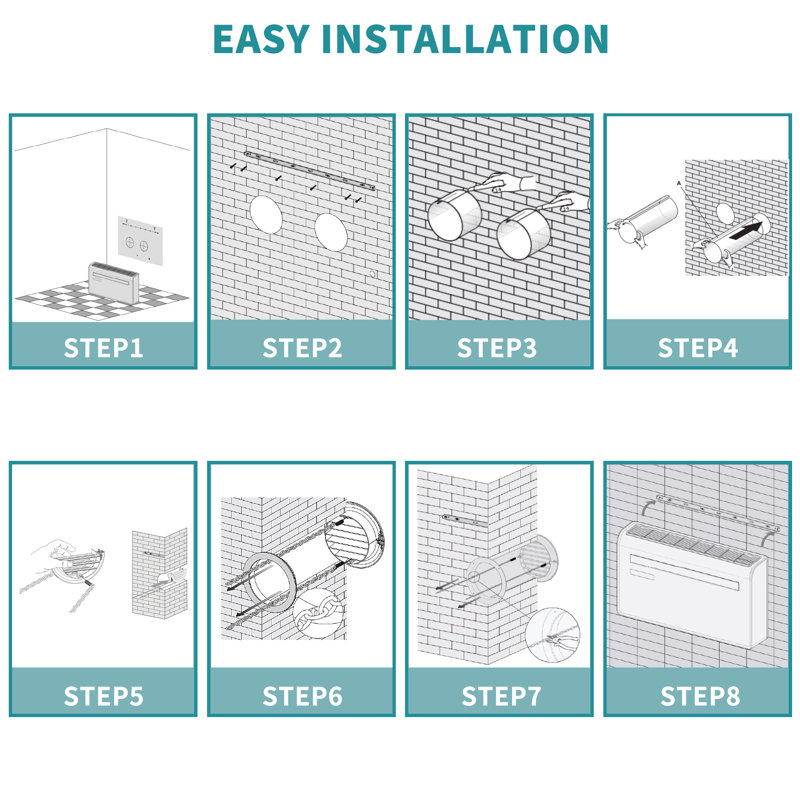 Climatiseur mural Prouall 10000 BTU avec chauffage et télécommande inclus
