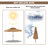 Carachure Lighted Hawaiian Style Thatched Umbrella-530215482