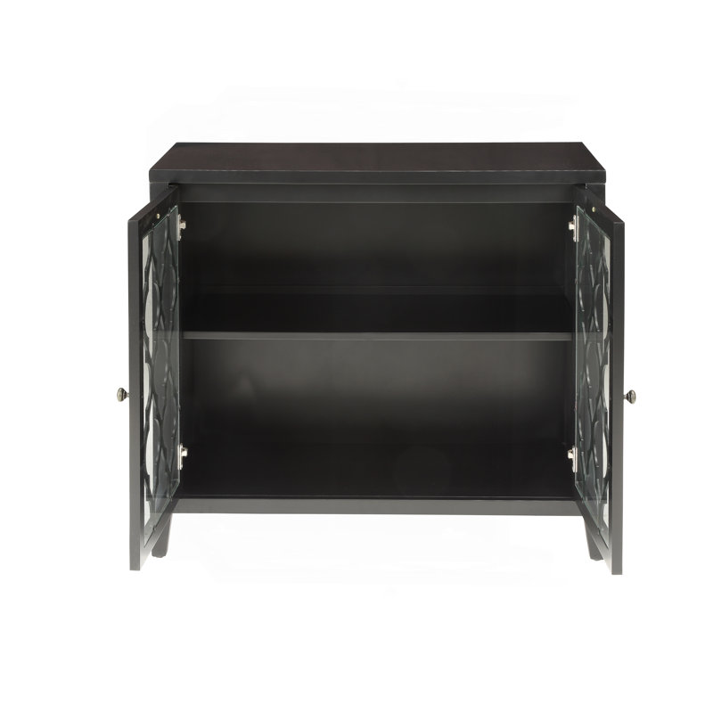 Console Ceara