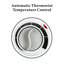 Chaufferette portative à ventilateur avec thermostat