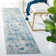 Lunenberg Performance Abstract Rug
