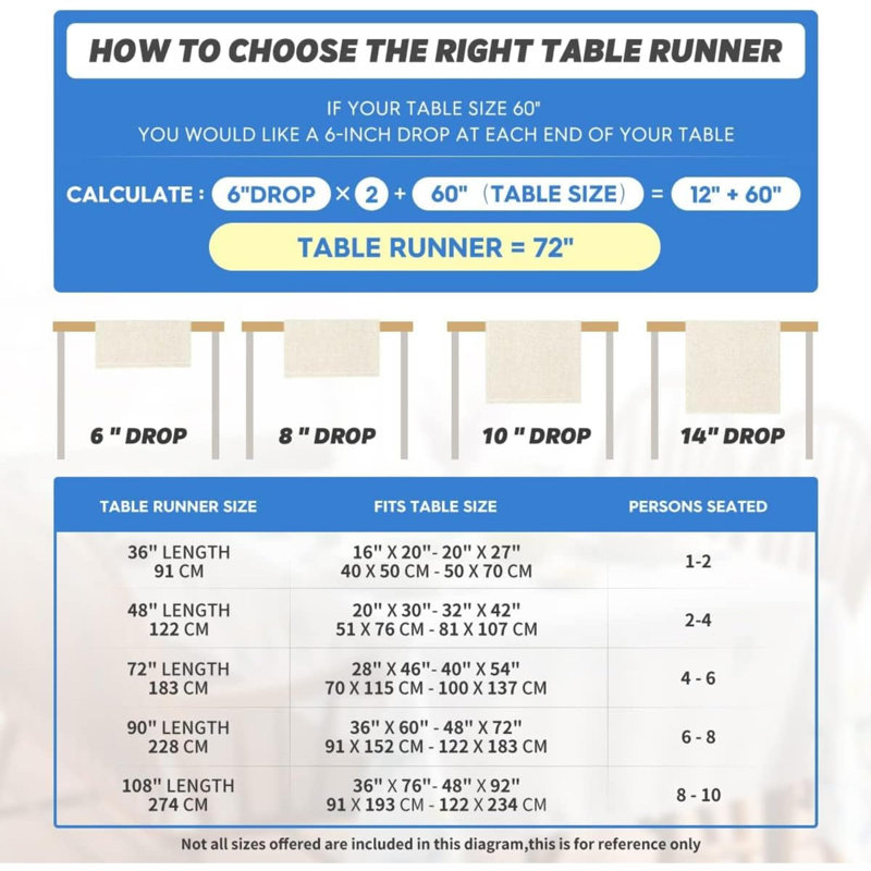 Chemin de table en polyester Jonnisha, L 13 po x L 60 po