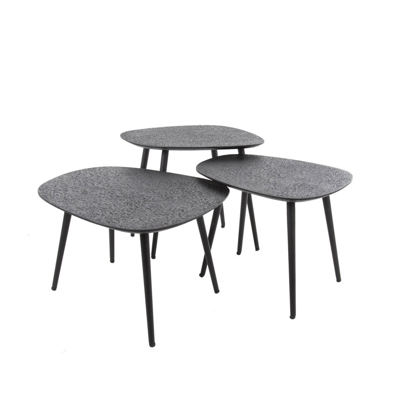Richvale coffee table set
