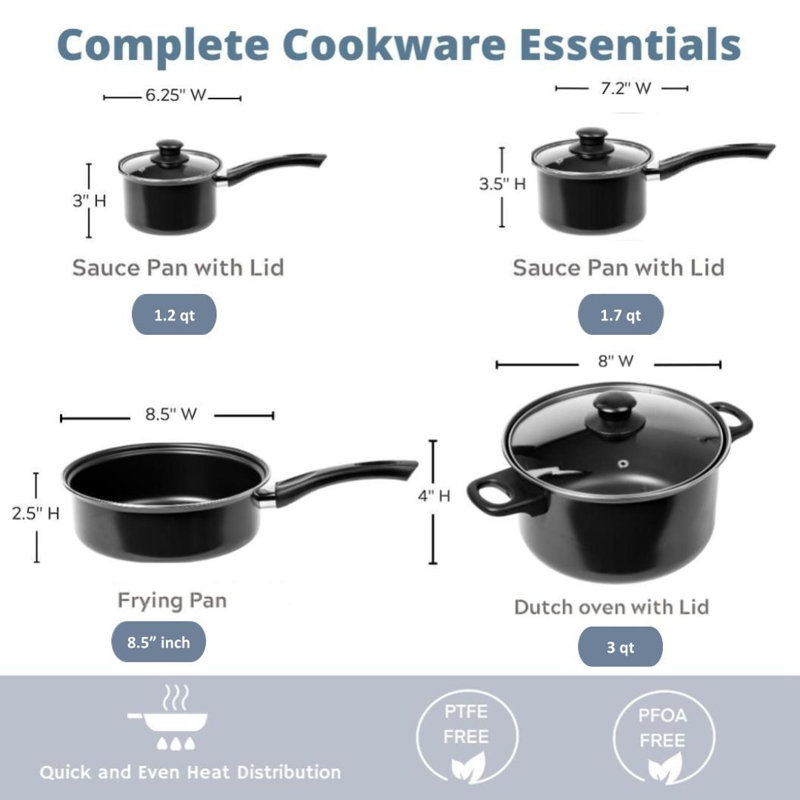 Sleek 7-Piece Black Carbon Steel Non-Stick Cookware Set
