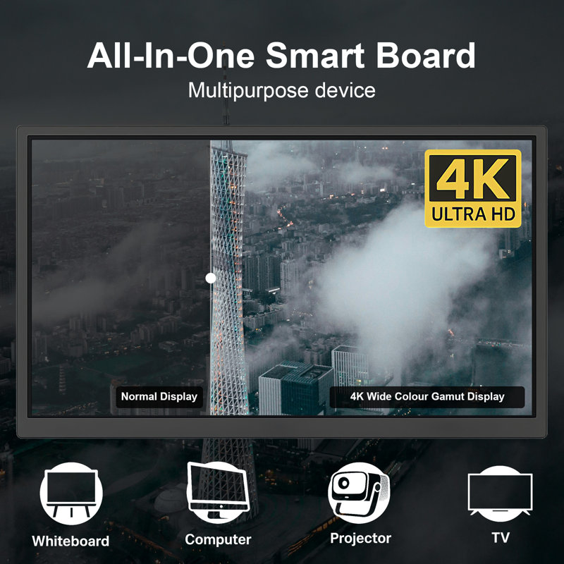 JYXCN 4K Smart Board Interactive All-in-One Computer, Touch Screen with Dual System & Cloud Sharing For Classroom, Office & Presentations?