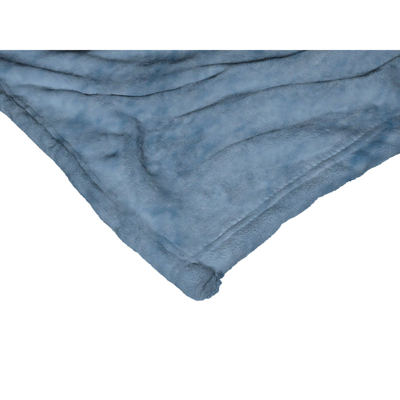 Throw Blanket
