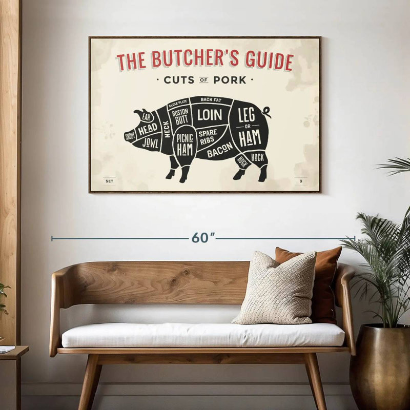 Butcher's Guide To Cuts Of Pork, 46" X 31", Floating Frame Walnut