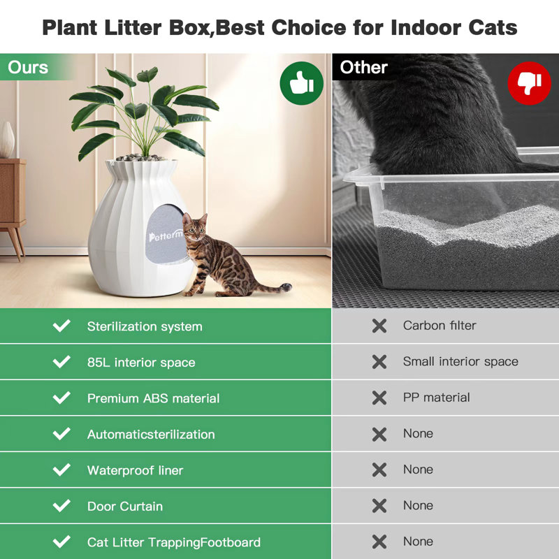 White Large Hidden Cat Litter Box with Faux Plant and Odor Control