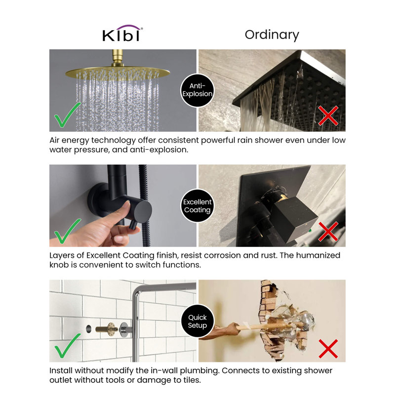 Dual Function Complete Shower System with Rough in-Valve, Brushed Gold