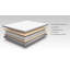 Matelas moyen 9 po-366232102