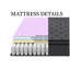 Matelas hybride mi-ferme en mousse viscoélastique gélifiée 12 po -666153909