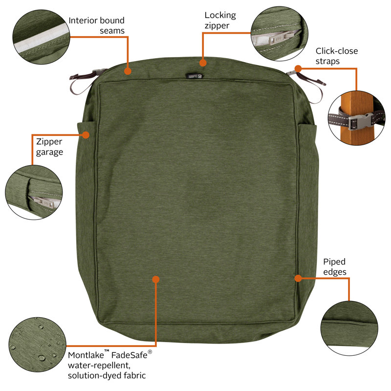 Pina Outdoor 5'' Cushion Cover, 5" H x 21" W x 25" D, Fern Green
