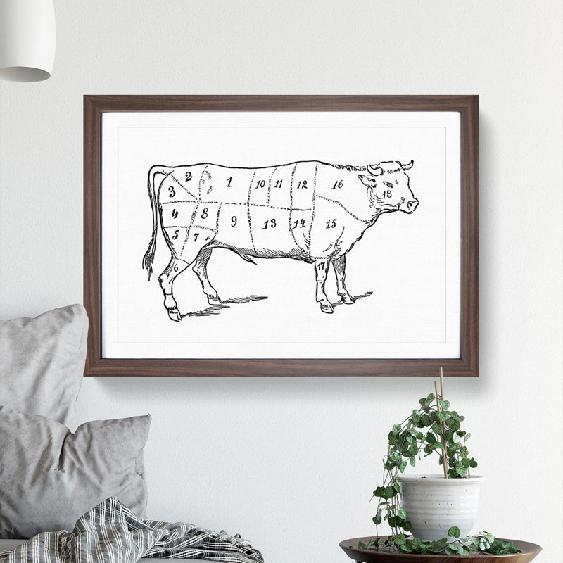 Butchers Beef Cuts - Picture Frame Drawing, Walnut Framed, 48cm H x 65cm W x 2cm D