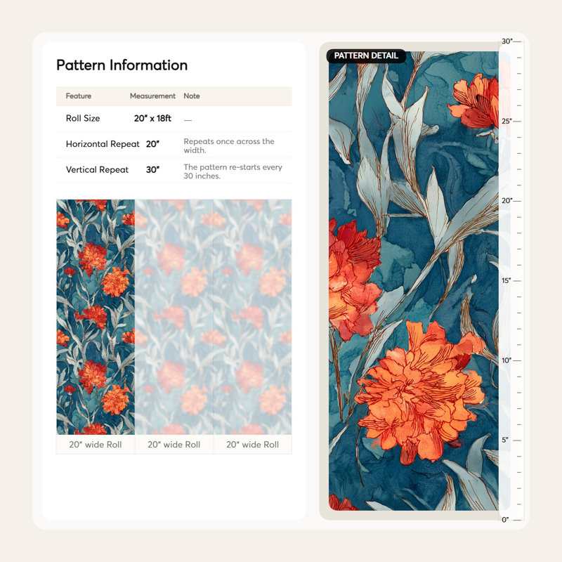 Papier peint floral avec fleurs orange et fond bleu