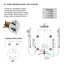 CS 3/4" Thermostatic & Pressure Balance Shower System with Multiple Functions including Body Sprays-1251810301
