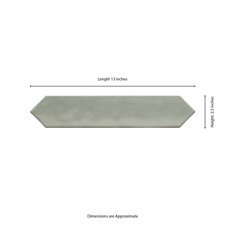 MSI Renzo Glossy Ceramic Picket Wall Tile, Jade